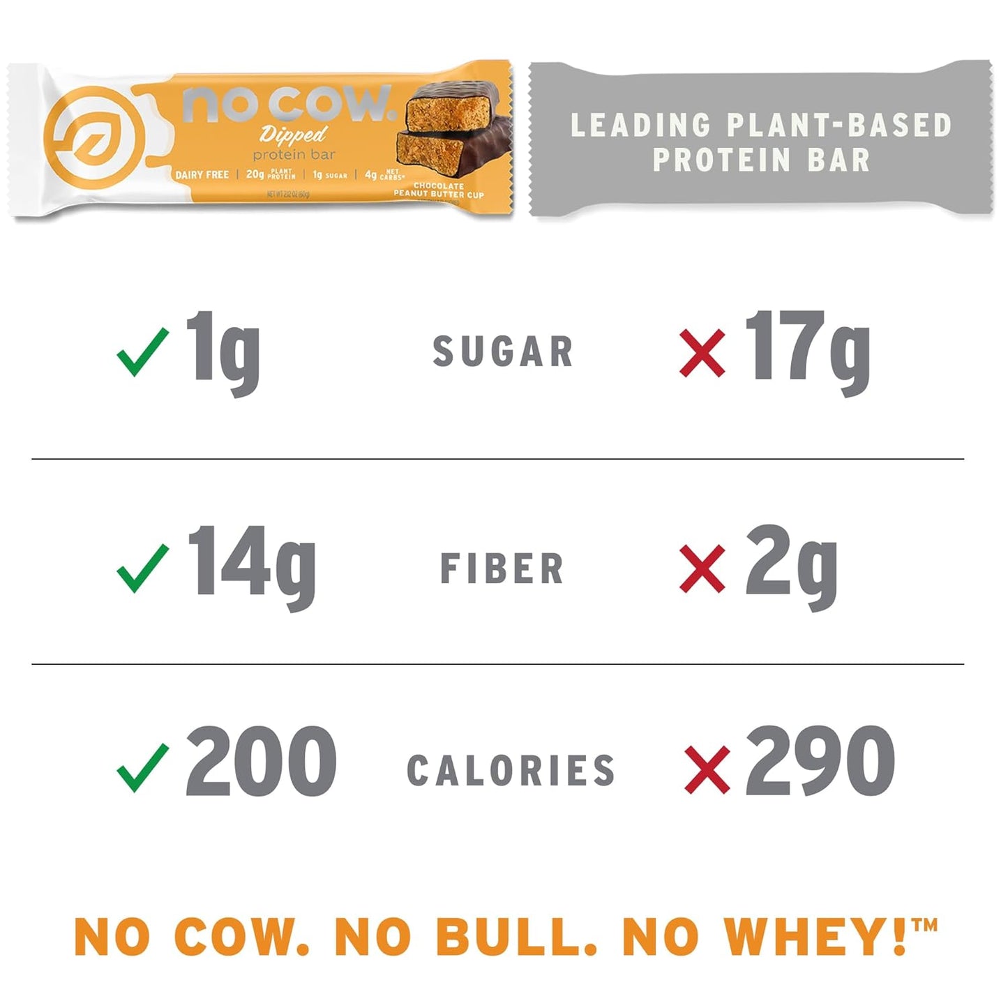 Peanut Butter Chocolate Chip High Protein Bars - Vegan Snacks with 20g Protein, High Fiber, Low Sugar, Dairy & Gluten Free (12 Count)
