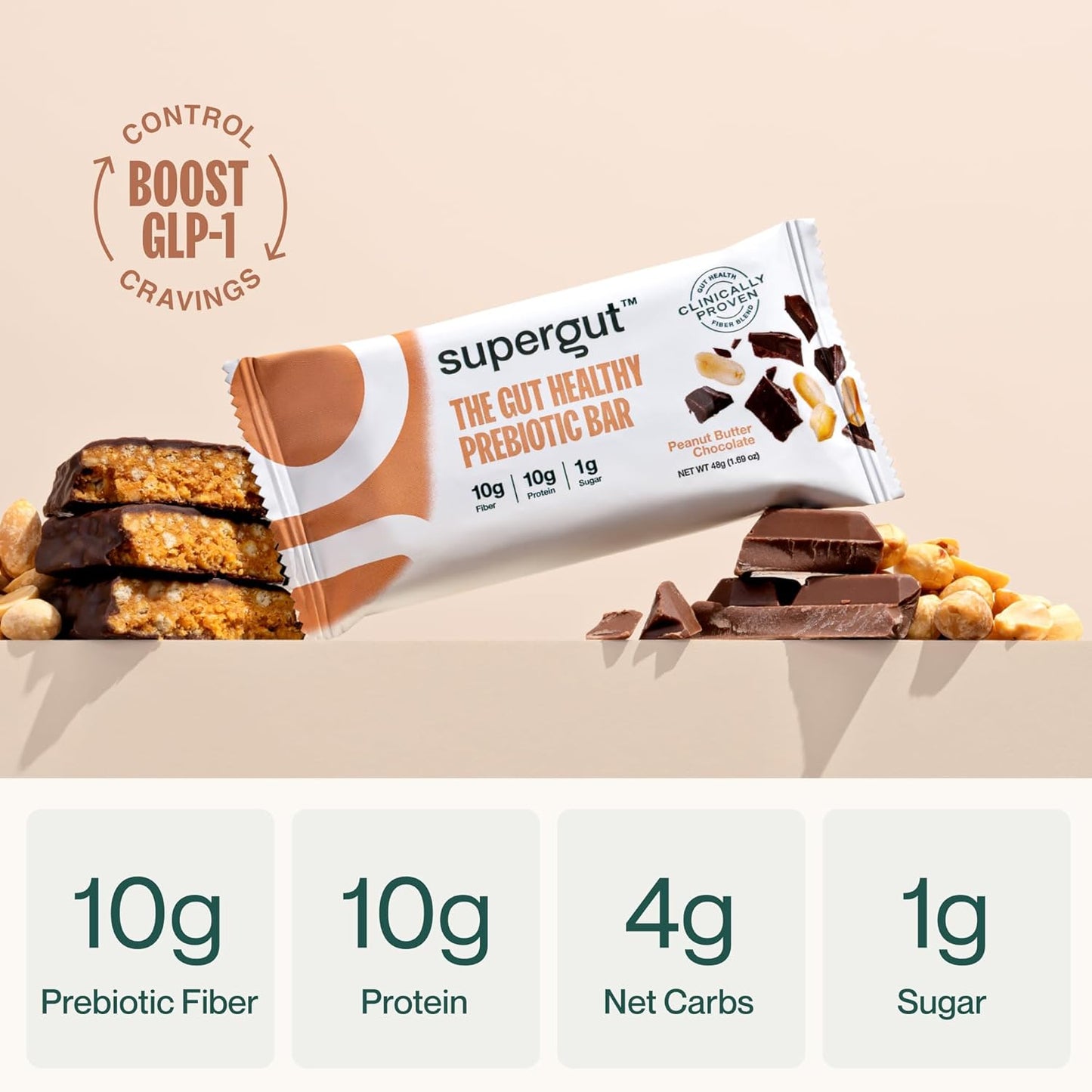 Peanut Butter Chocolate Prebiotic Bars - Gut Healthy Protein Snacks, Keto-Friendly Energy Bars (12 Pack)