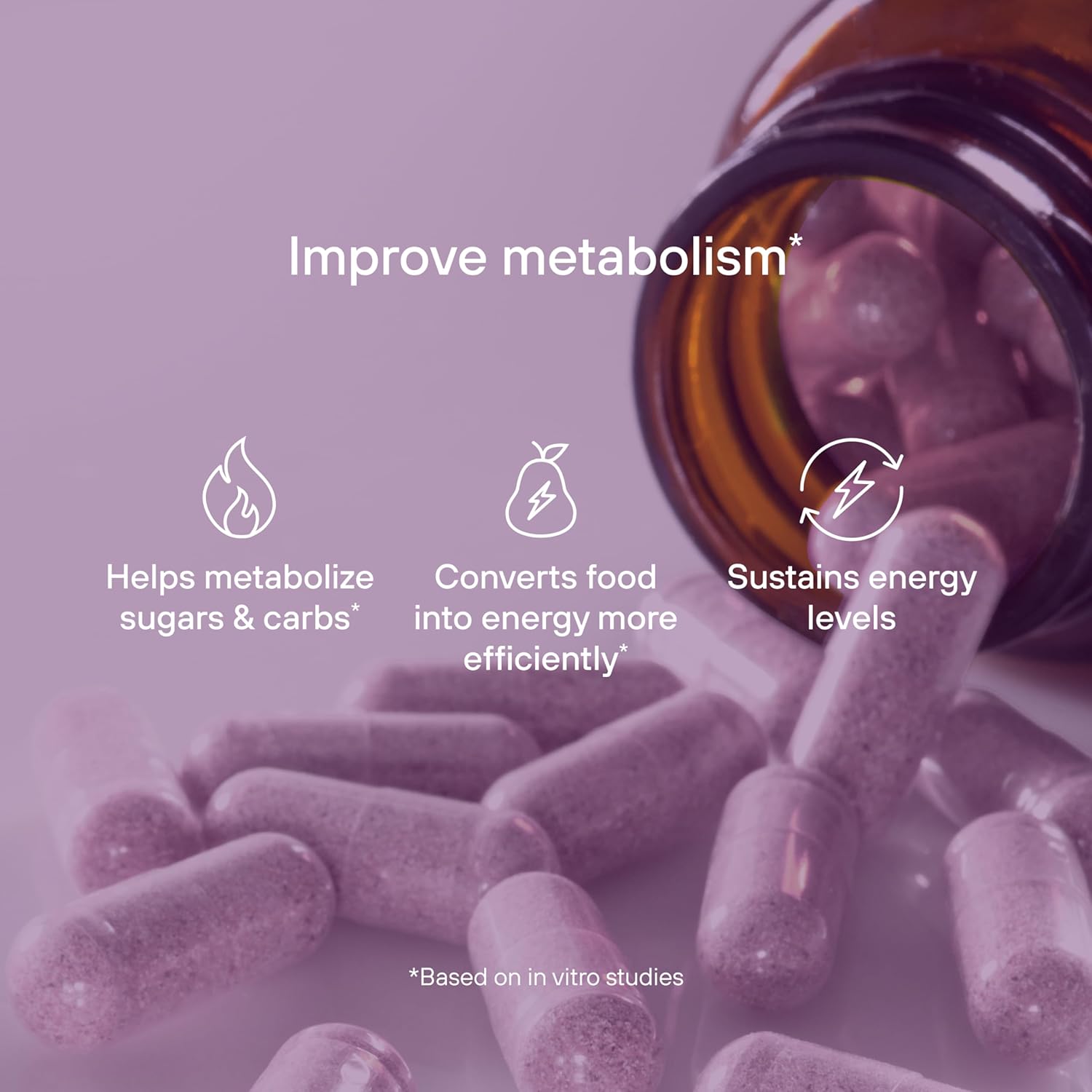 Pendulum Metabolic Daily Probiotic - Supports Metabolism and Energy - Women and Men - 30 Capsules