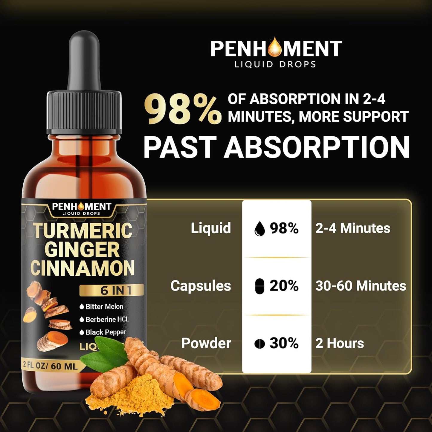 Penhoment Liquid Turmeric Curcumin Drops with Ginger, Berberine, Ceylon Cinnamon, Bitter Melon, Black Pepper - Joint Support - 2FL oz - 60 Servings