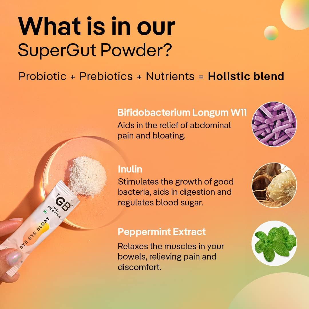 Peppermint & Inulin Synbiotic Fiber Powder for Gut Health - Bloating Relief for Men & Women - Boost Immunity with Prebiotic + Probiotic - 30 Days Pack