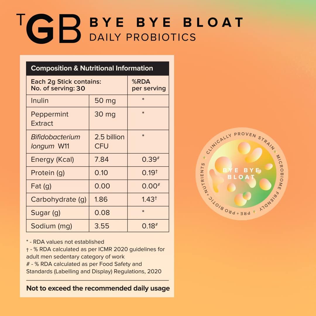 Peppermint & Inulin Synbiotic Fiber Powder for Gut Health - Bloating Relief for Men & Women - Boost Immunity with Prebiotic + Probiotic - 30 Days Pack