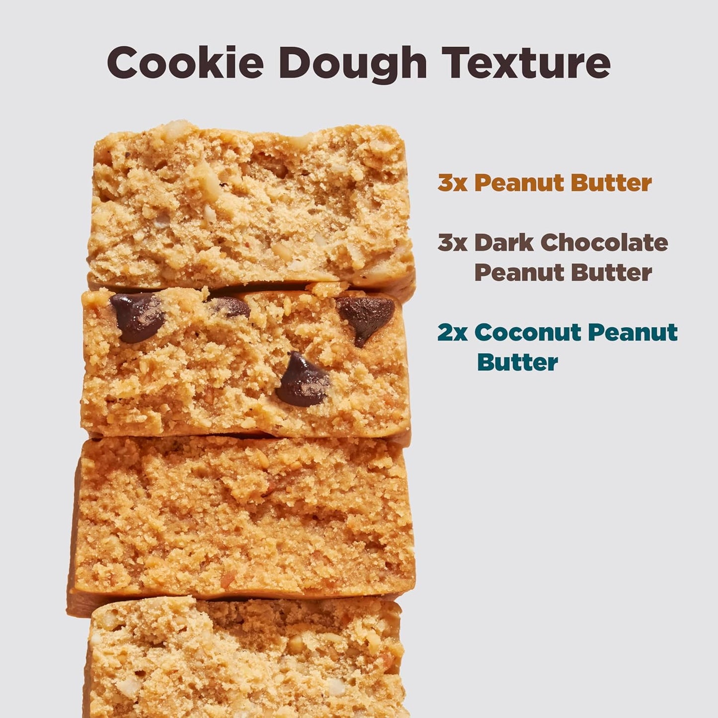 Perfect Bar Original Peanut Butter Lover's Variety Bundle, 8 Count, 2.2 - 2.5 Ounce Bars