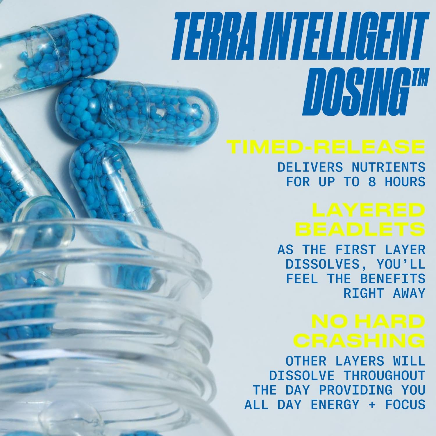 Performix SST Original Pre Workout Energy Supplement with 250mg Caffeine for All Day Focus and Energy Boost - 60 Capsules for Men and Women