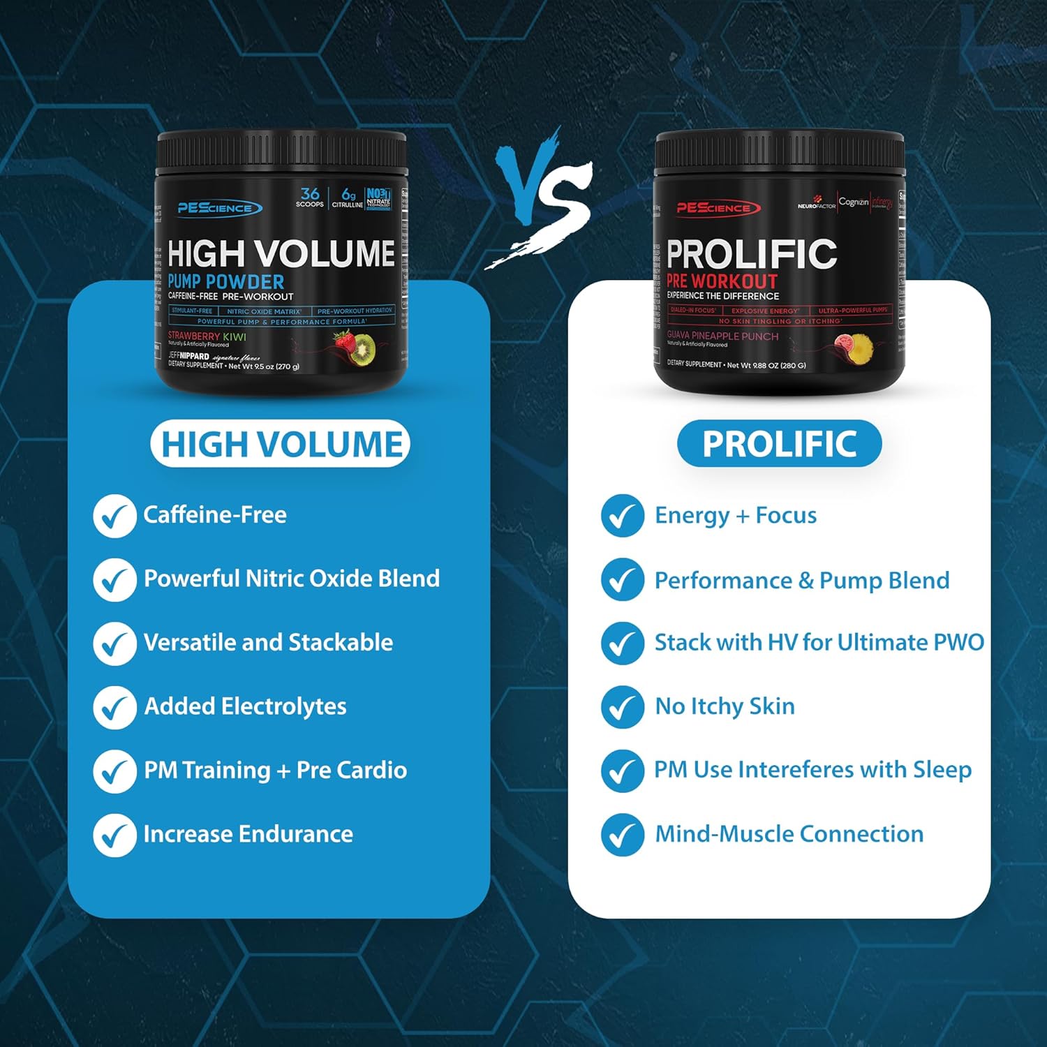 PEScience Pre Workout Stack: Sour Peach Candy Flavor, Nitric Oxide Booster, L-Arginine & L-Citrulline, 40 & 36 Scoops, Pre Workout Powder for Men & Women