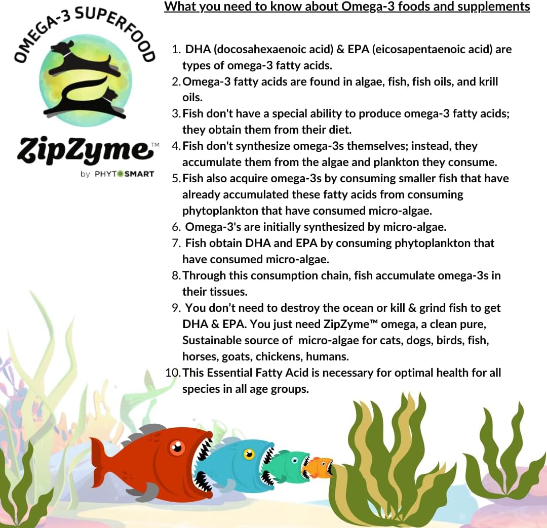 Pet Health Booster: ZipZyme™ Omega-3 KRUMBLE (60g) with Phospholipid DHA for Joints, Skin, Heart, and Immune System. Made in Maine, USA.