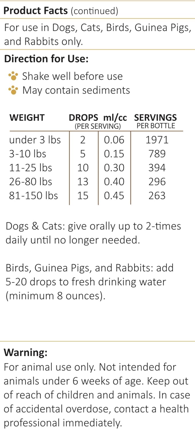 Pet Herbal Blend for Kidney Support | Kidney Rejuvenator Herbal Supplement for Dogs, Cats, Birds, Guinea Pigs, and Rabbits | 4oz Glass Bottle | Made in USA