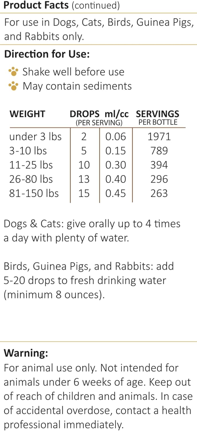 Pet Herbal Supplement for Heart Care - Amber NaturalZ Hawthorn and Dandelion | 4 oz Bottle | Made in USA