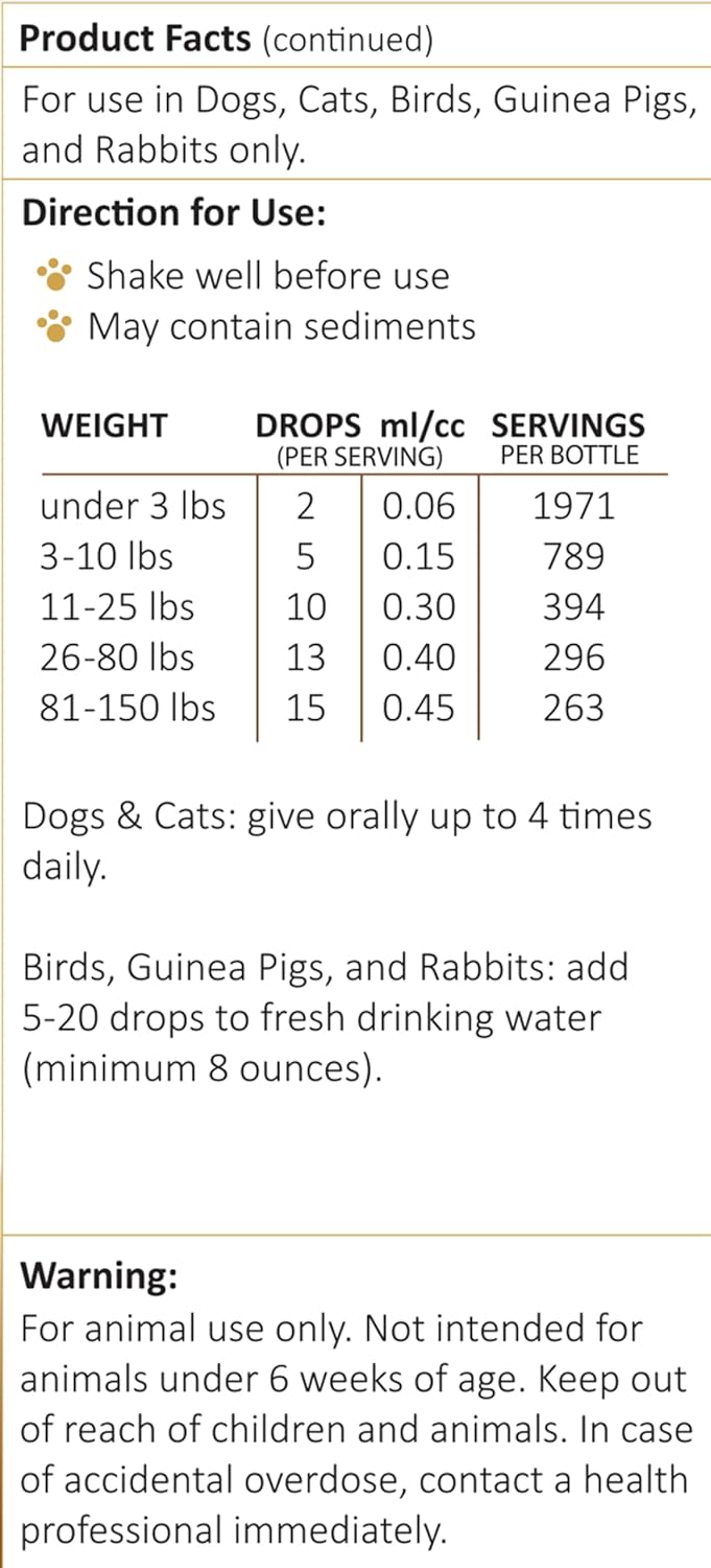 Pet Herbal Supplement for Urinary Tract Health - Supports Bladder Function in Dogs, Cats, Birds, Guinea Pigs, and Rabbits - 1oz Bottle - Made in USA