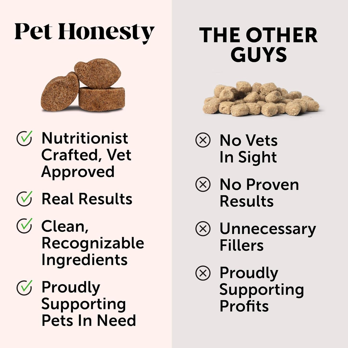 Pet Honesty Multivitamin Dog Supplement with Glucosamine, Probiotics, Omega Fish Oil - Skin & Coat Allergy Support (Peanut Butter, 90 ct)