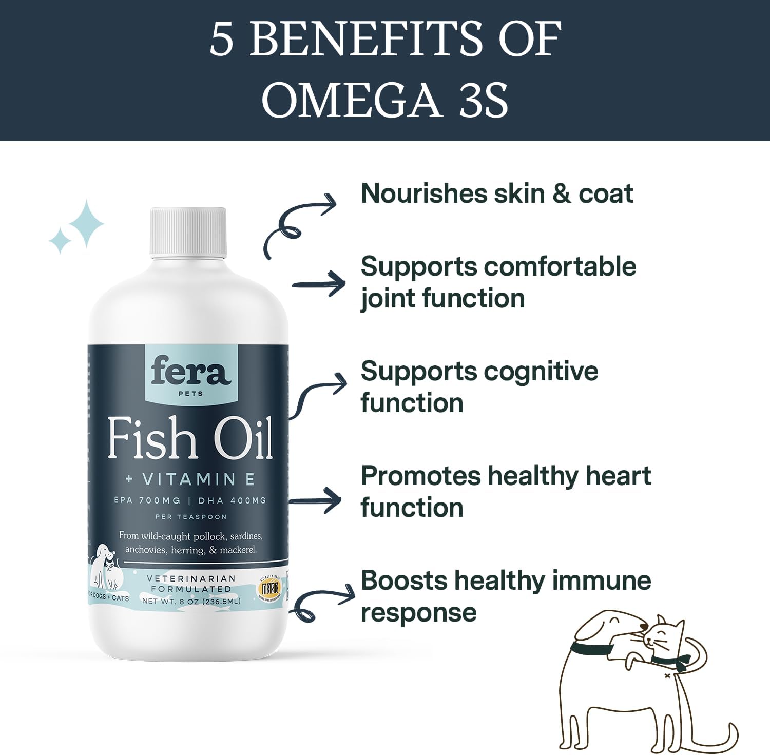 Pet Organics Omega-3 Fish Oil with Vitamin E for Dogs & Cats - Immune System Boost, Brain Function Support, Skin & Coat Health - 8 Oz, 48 Servings