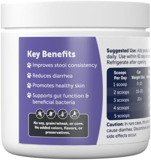 Pet Probiotic Powder for Dogs and Cats - AnimalBiome S. boulardii + FOS Probiotic and Prebiotic Formula 60g