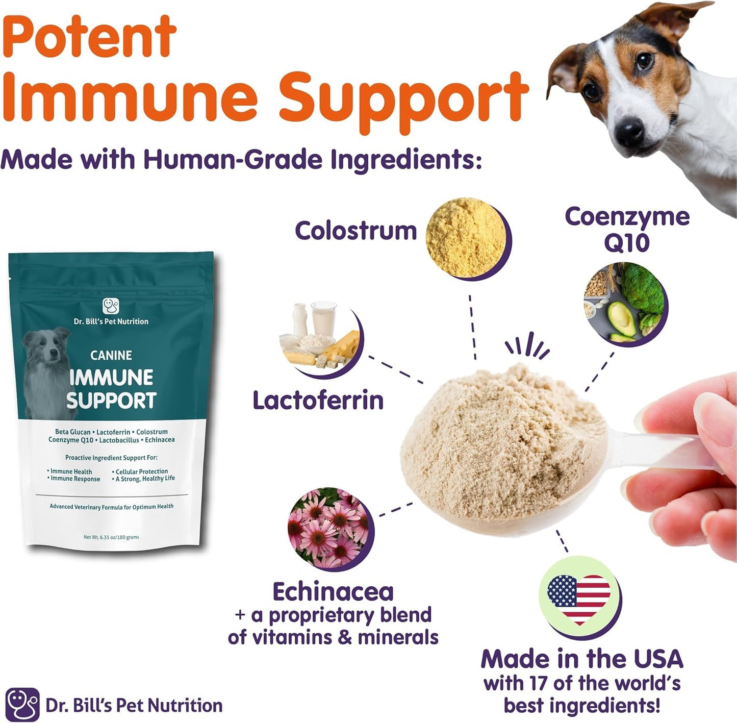 Pet Supplement: Dr. Bill’s Canine Immune Support with Colostrum, Beta Glucan, Zinc, and Coenzyme Q-10 for Dogs