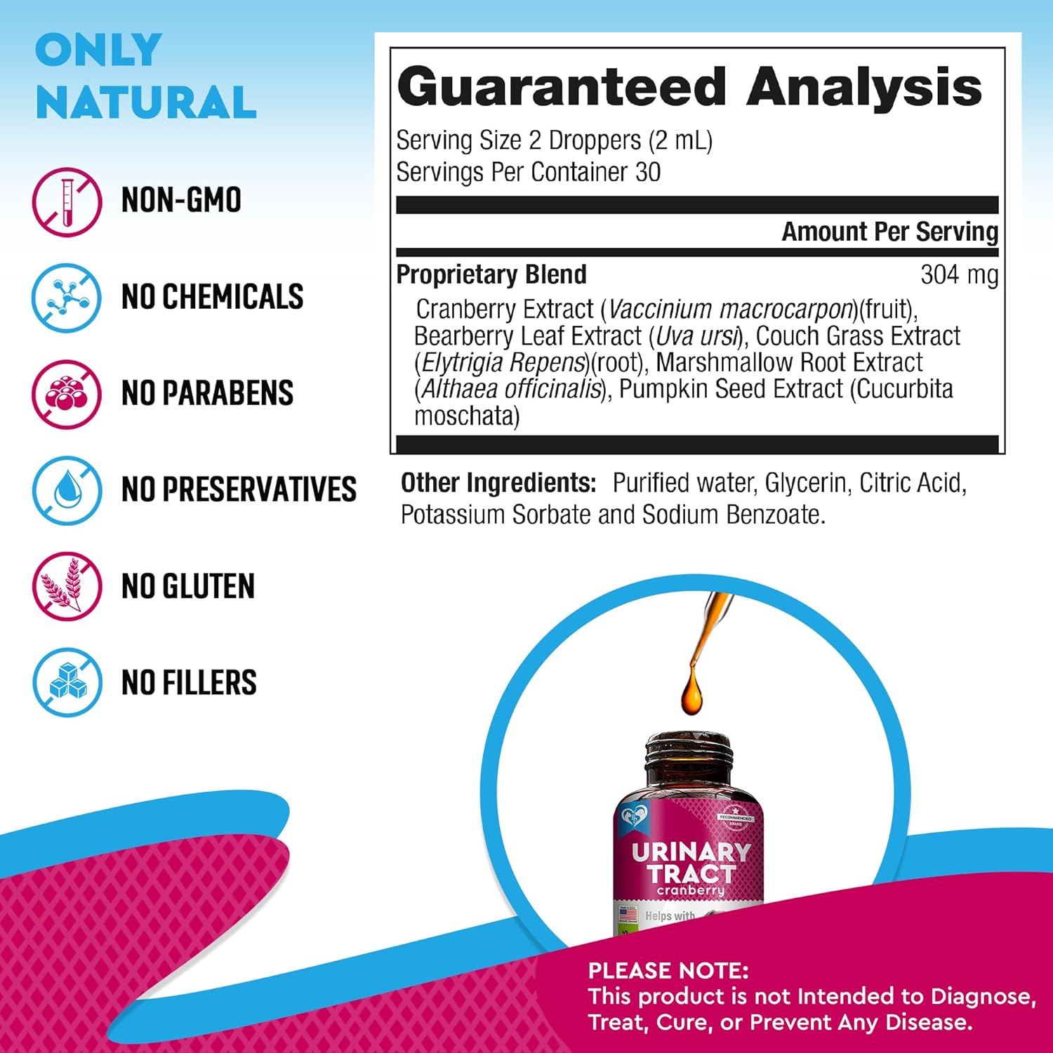 Pet Urinary Tract Infection Treatment with Cranberry - Natural UTI Medicine for Cats & Dogs - Support for Kidney, Bladder, and Renal Health - Prevent Incontinence and Bladder Stones