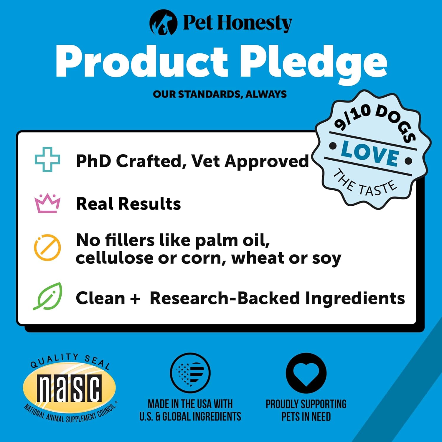 PetHonesty Omega 3 Fish Oil Supplement for Dogs & Cats - 32oz, Skin & Coat Health, Immunity, Joint & Heart Support