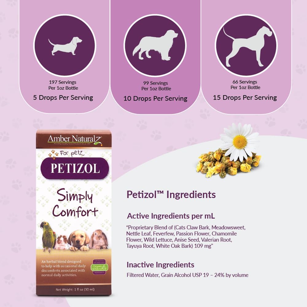 Petizol Simply Comfort Herbal Supplement for Pets | Supports Normal Body Temperature | 1 oz Glass Bottle | Made in USA | For Dogs, Birds, Rabbits
