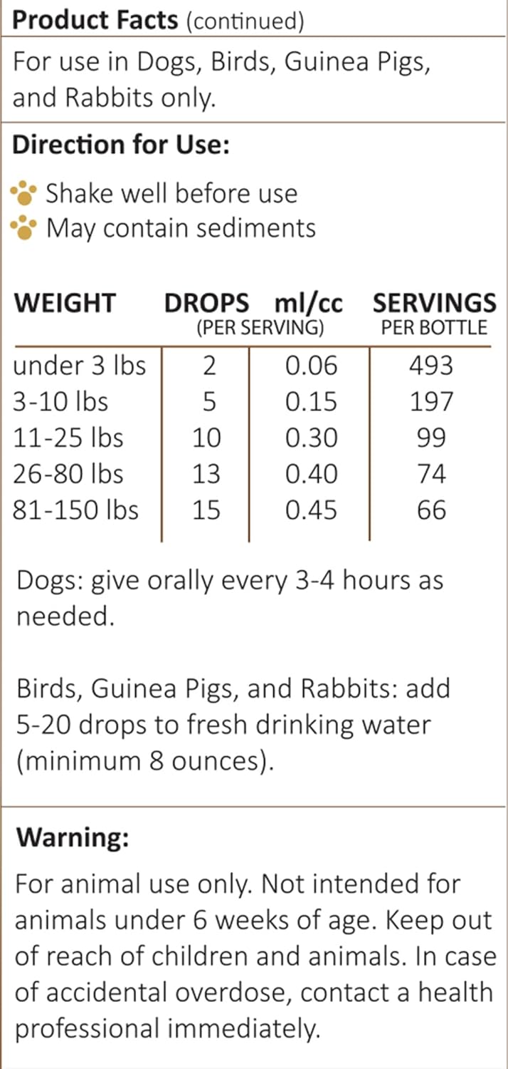 Petizol Simply Comfort Herbal Supplement for Pets | Supports Normal Body Temperature | 1 oz Glass Bottle | Made in USA | For Dogs, Birds, Rabbits