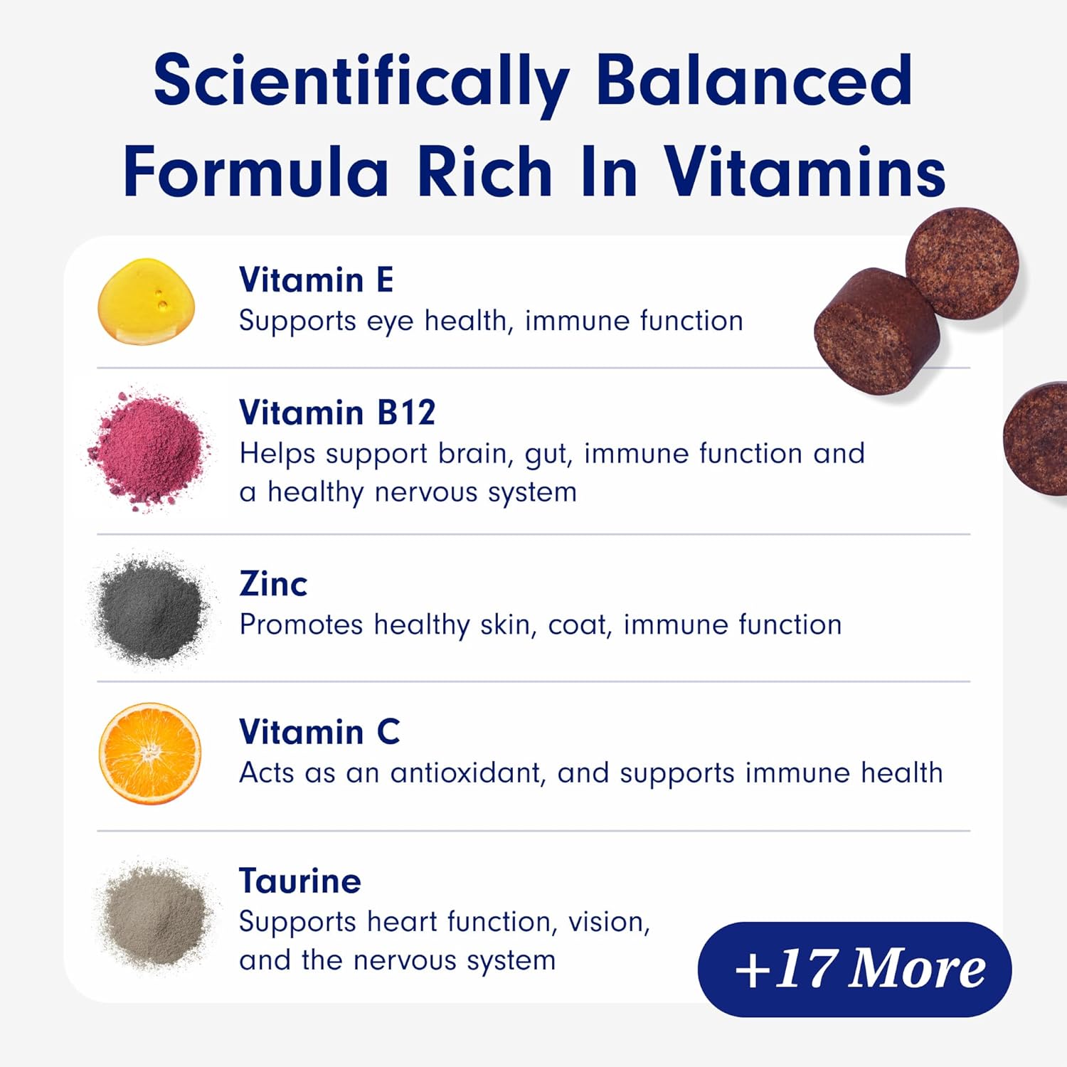 PetLab Co. 22 in 1 Dog Multivitamin - Boost Immune System, Skin, Coat, Joints & Health - Chewable Pork Flavored Supplement with Vitamins & Minerals