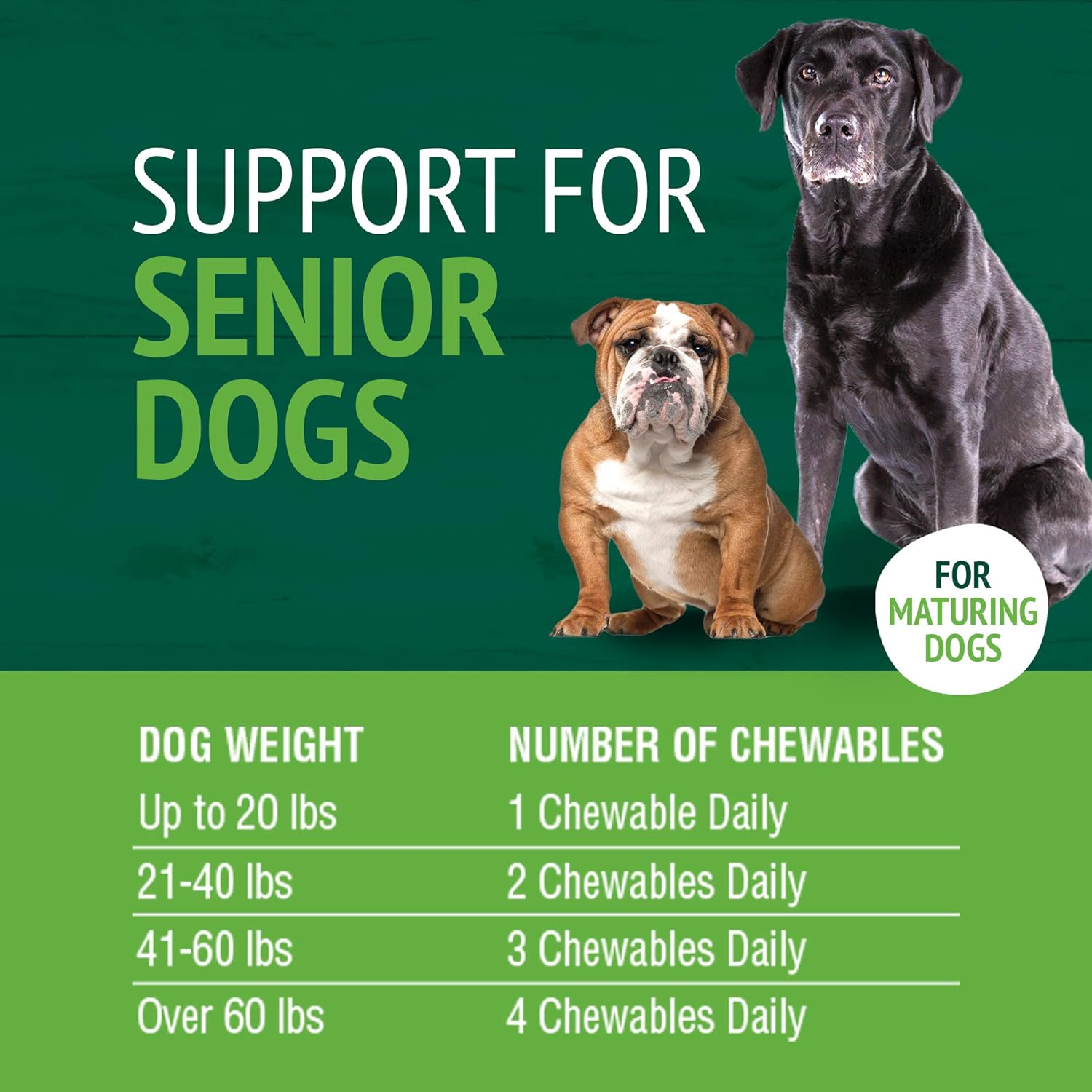 PetNC Natural Care Senior Multi Chewables for Dogs - 60 Count Bottle