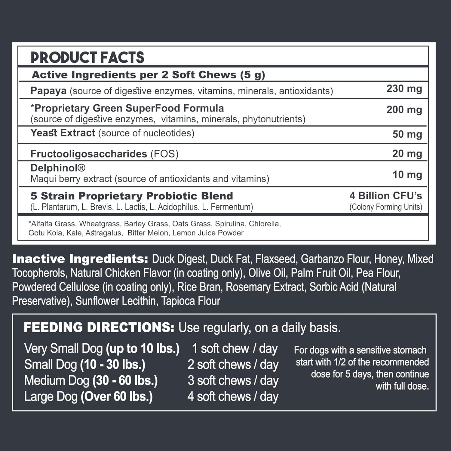 PetVitalityPRO Probiotic Soft Chews for Dogs with Digestive Enzymes - 4 Billion CFUs - Supports Gut Health and Immune System - 60 Count
