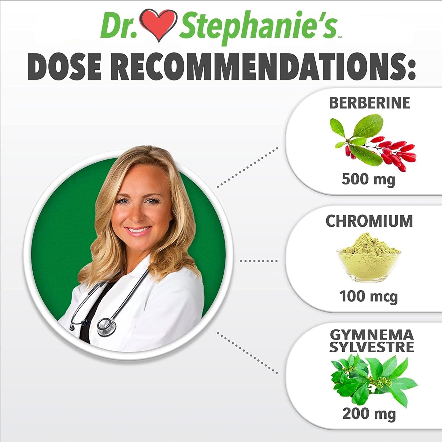 Pharmaganics Dr. Stephanie's Mealtime Carb & Sugar Blocker - 2 Pack, Stimulant-Free Formula to Reduce Carbs & Sugars