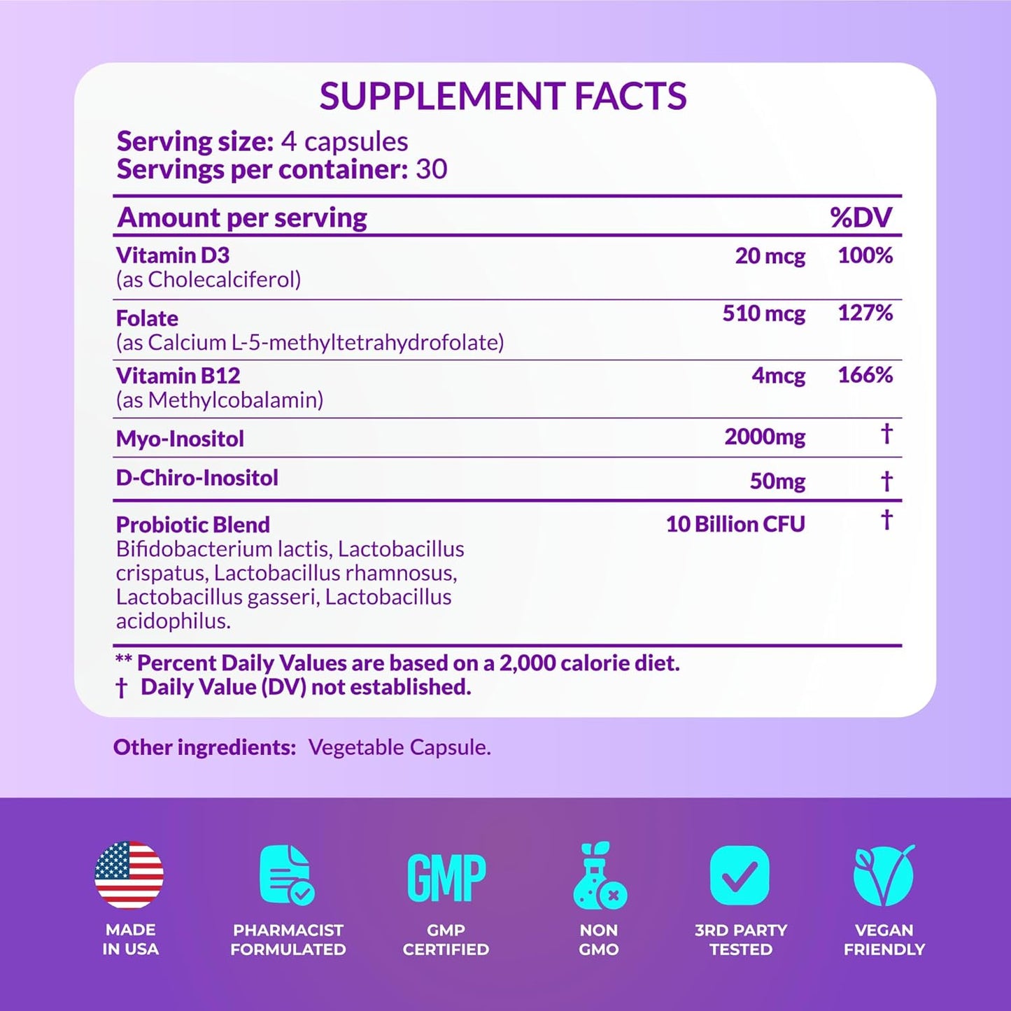 PharmaSupps Women's Hormone Balance Supplement with Myo-Inositol & D-Chiro Inositol - Supports Ovarian Health, Fertility, Menstrual Cycle, and PCOS - 120 Capsules