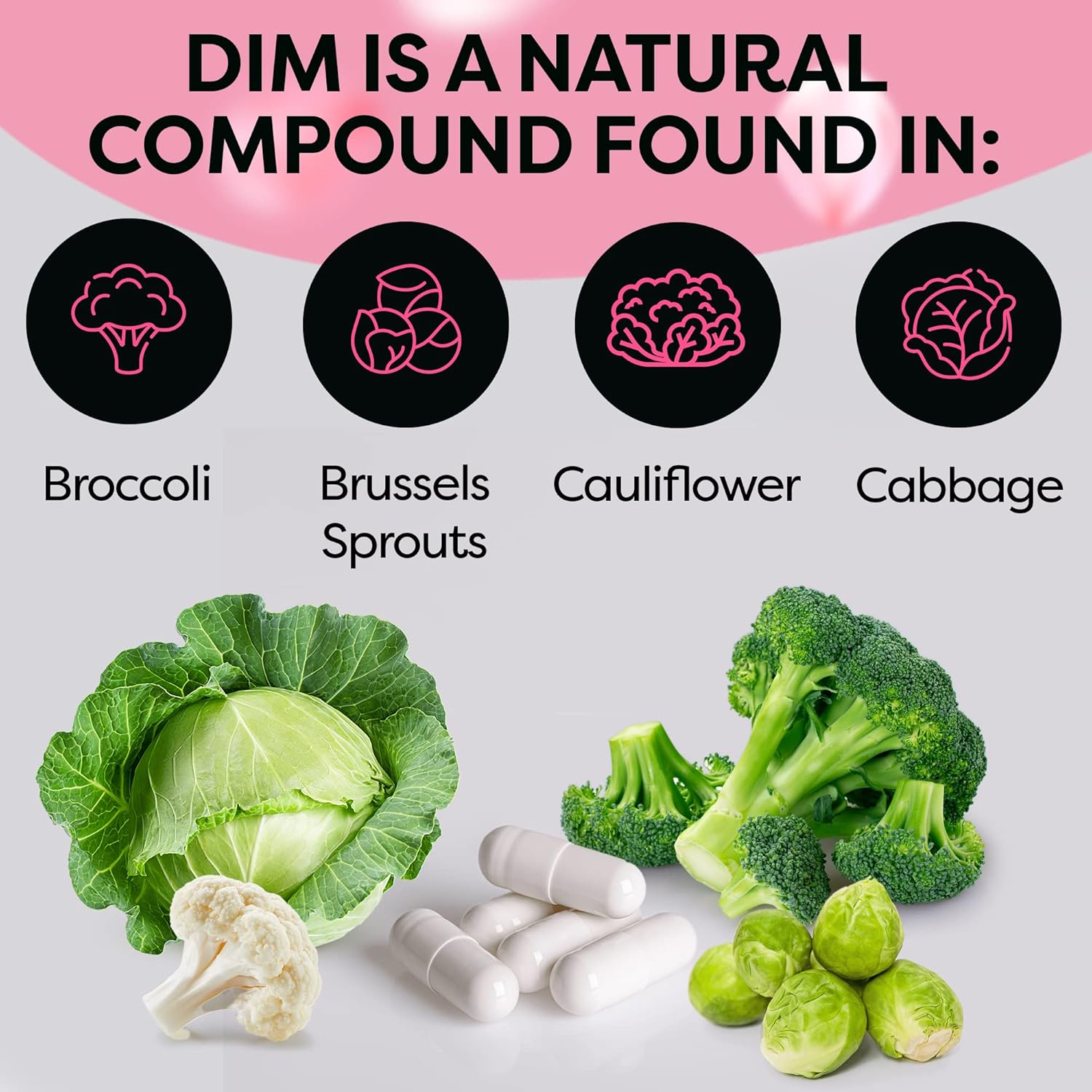 pHresh DIM Supplement for Women and Men - 300mg Estrogen Balance Support with Bioperine - Gluten-Free Diindolylmethane - Hormonal Acne Supplements - Made in USA