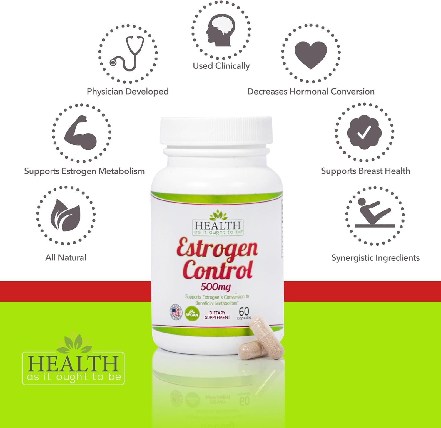 Physician Formulated Estrogen Control Supplement for Optimal Metabolism - 60 Capsules