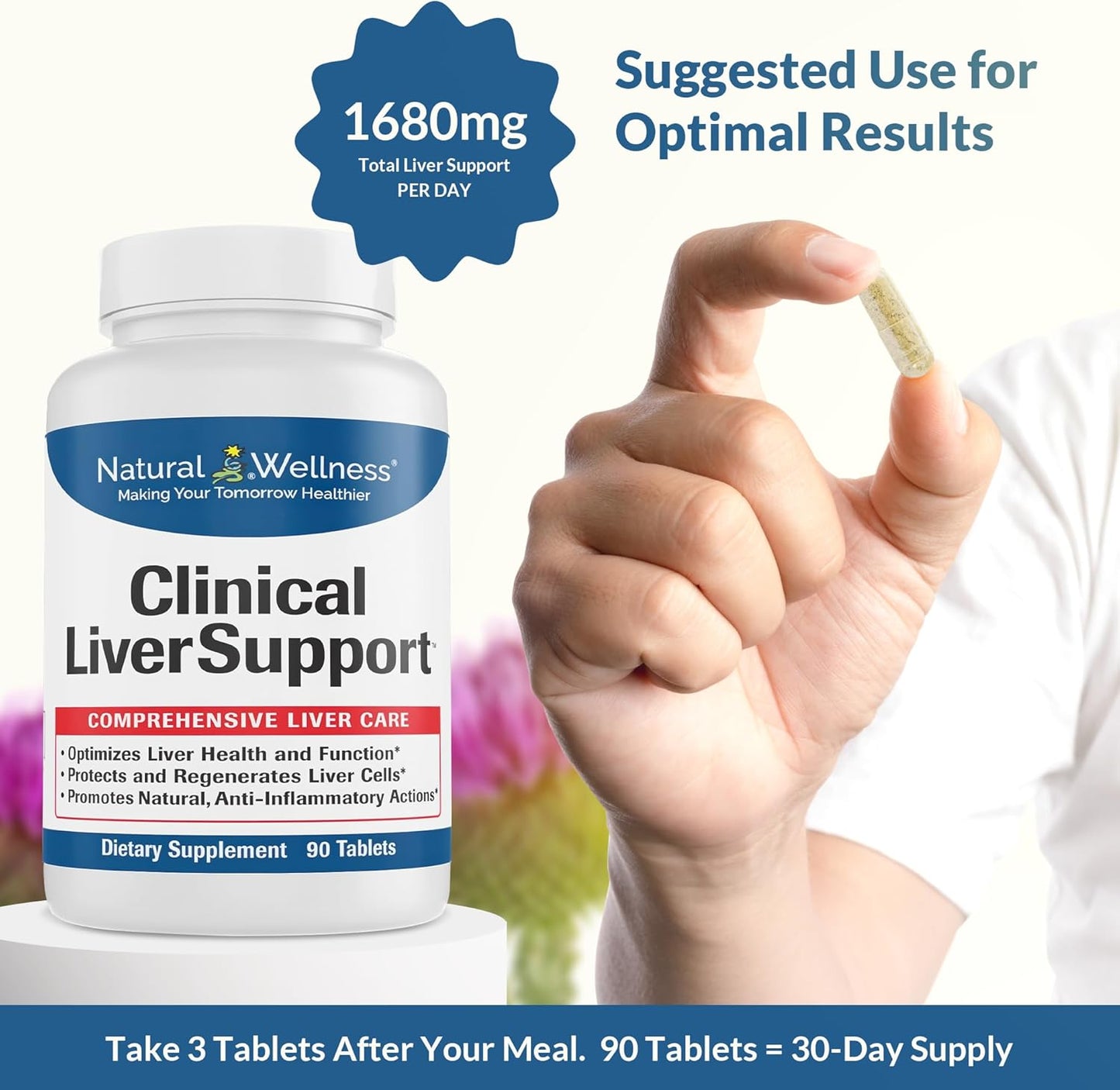 Physician-Formulated Natural Liver Support with Milk Thistle & Curcumin - Detox, Repair, & Healthy Function - 12 Powerful Ingredients for Maximum Absorption