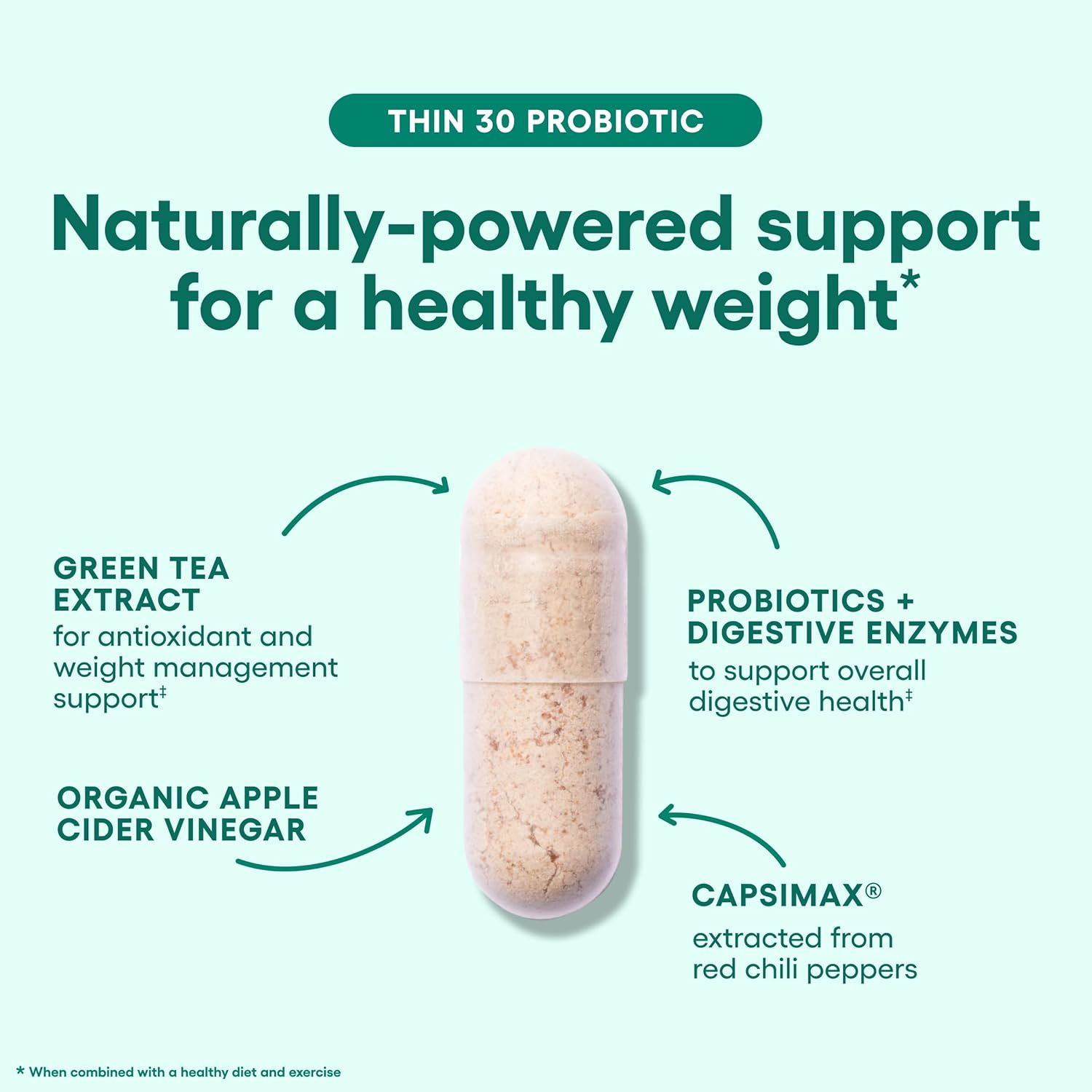 Physician's CHOICE Probiotics with Cayenne & Green Tea for Weight Management - 6 Strains, Prebiotics - Supports Gut Health - 30 CT