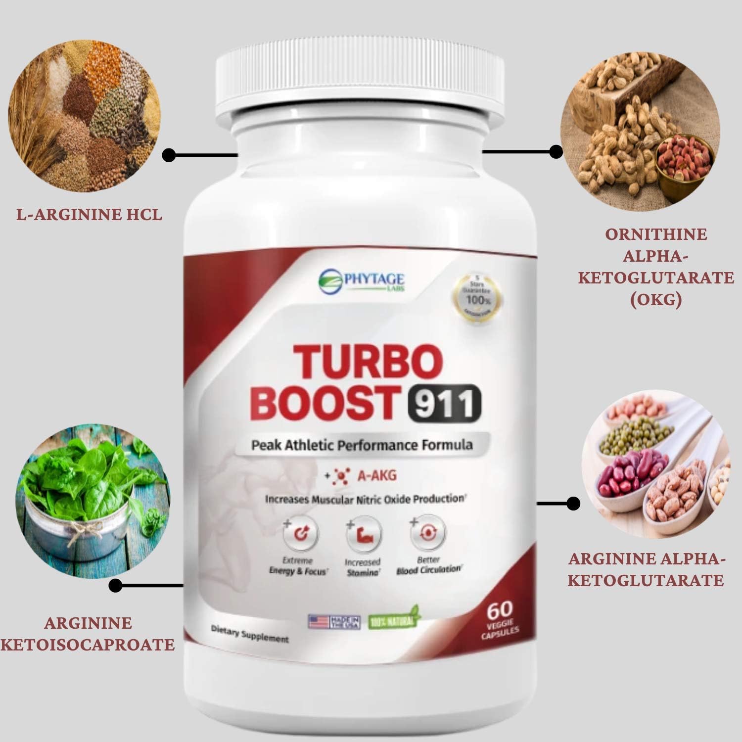 Phytage Labs Turbo Boost 911 Nitric Oxide Booster for Circulation, Energy, Mental Focus - 60 Capsules