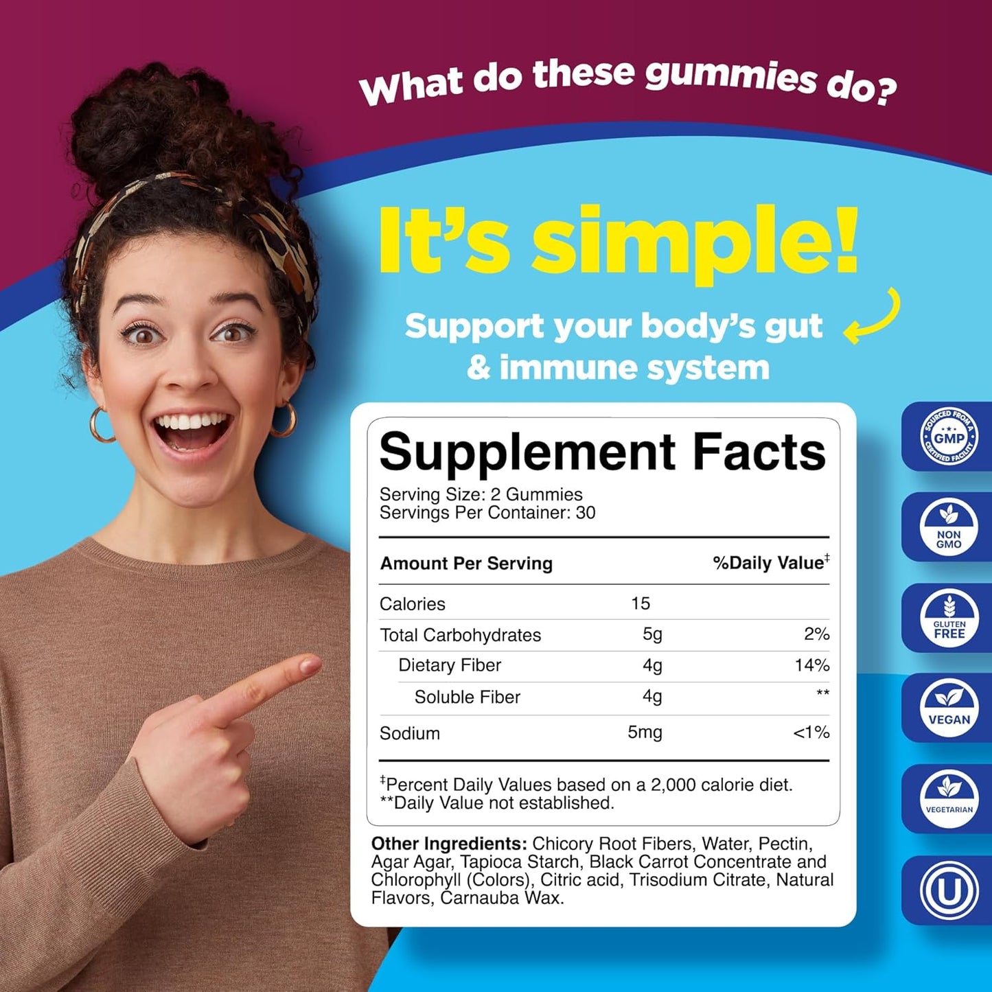 Phytoral Sugar Free Fiber Gummies - Prebiotic Supplement for Digestive Health - Vegan Kosher Gluten Free Immune Support - 60 Count