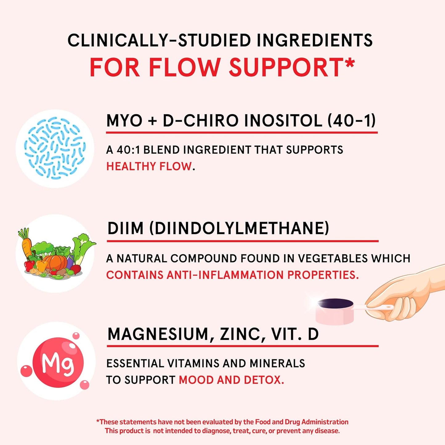Pink Lemonade Peach Perfect Inositol Powder: Women's Health Multivitamin with Myo-Inositol, D-Chiro Inositol, DIM, Zinc, Magnesium, Vitamin D3 - 30 Servings