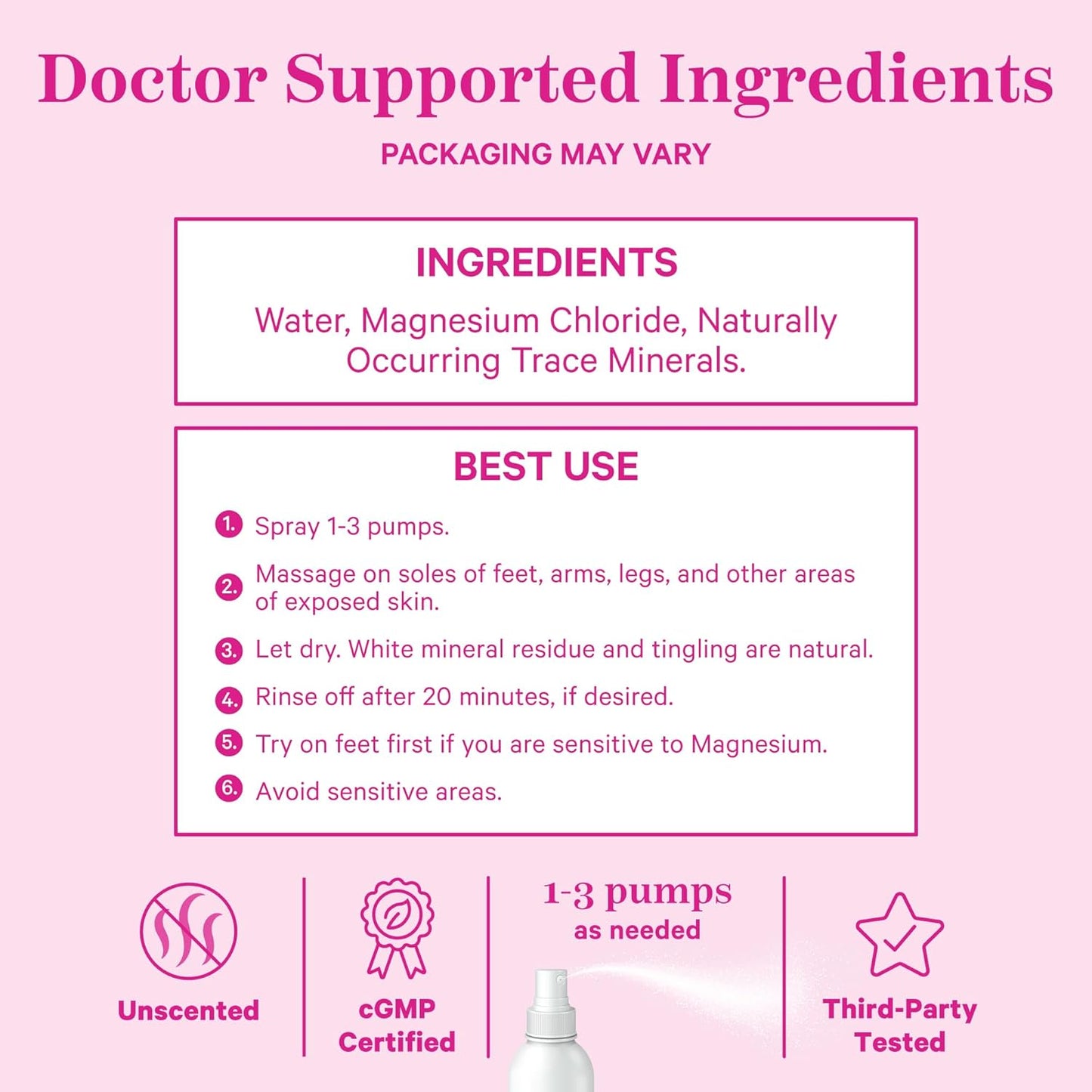 Pink Stork Magnesium Spray Mist - 200mg Pure Magnesium Chloride for Morning Sickness, Stress, & Sleep - Fast-Absorbing 4 oz Unscented Spray