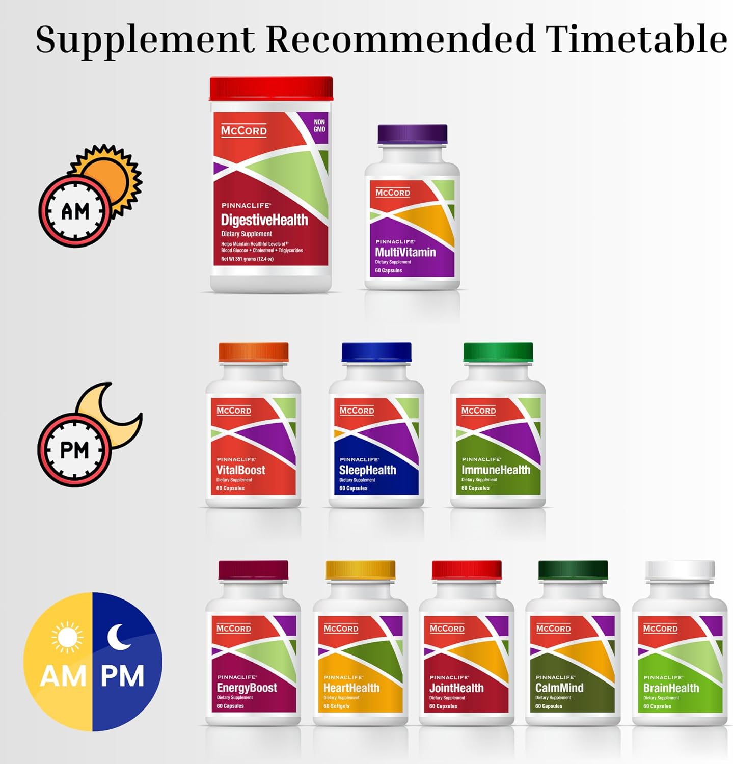 Pinnaclife Olivamine JointHealth Capsules for Relief of Sore and Tender Joints