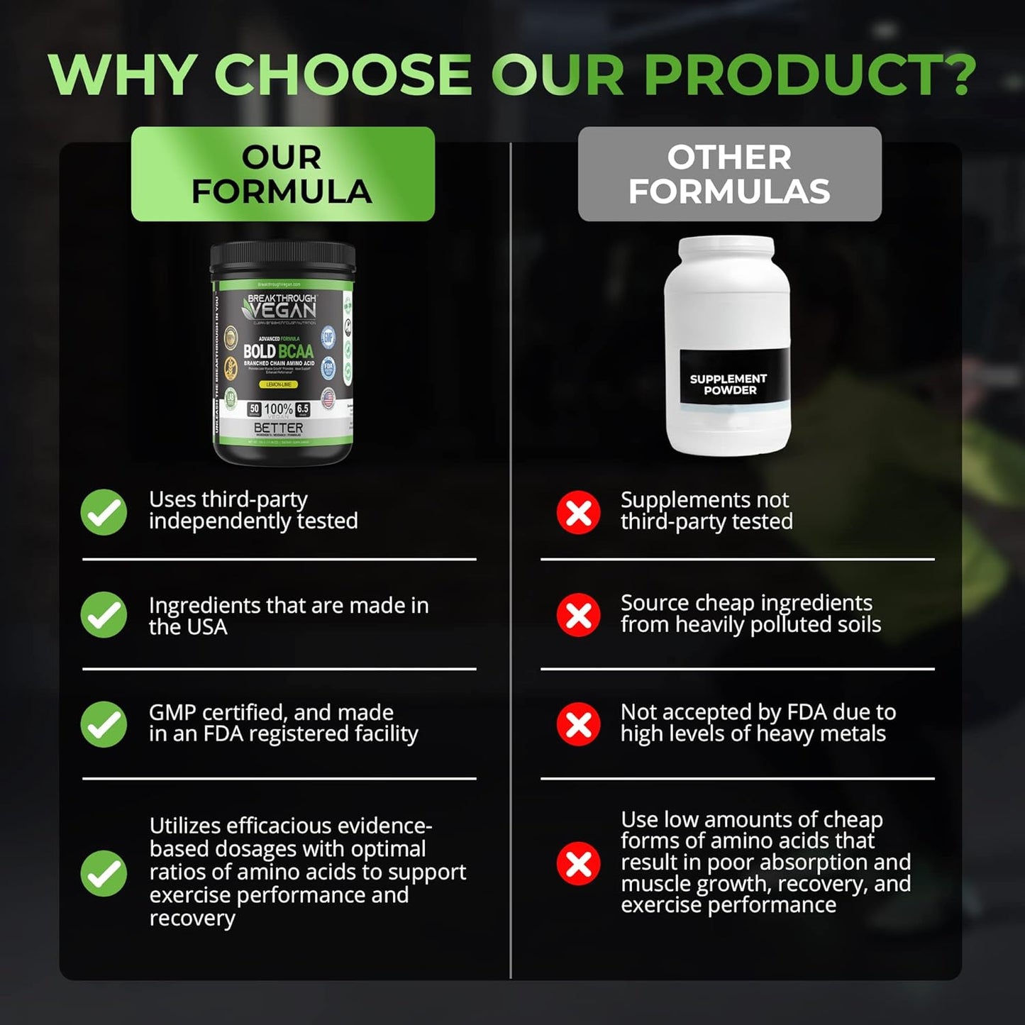 Plant-Based BCAA Powder for Lean Muscle & Recovery | Vegan Lemon-Lime BCAA with 6.5g Amino Acids