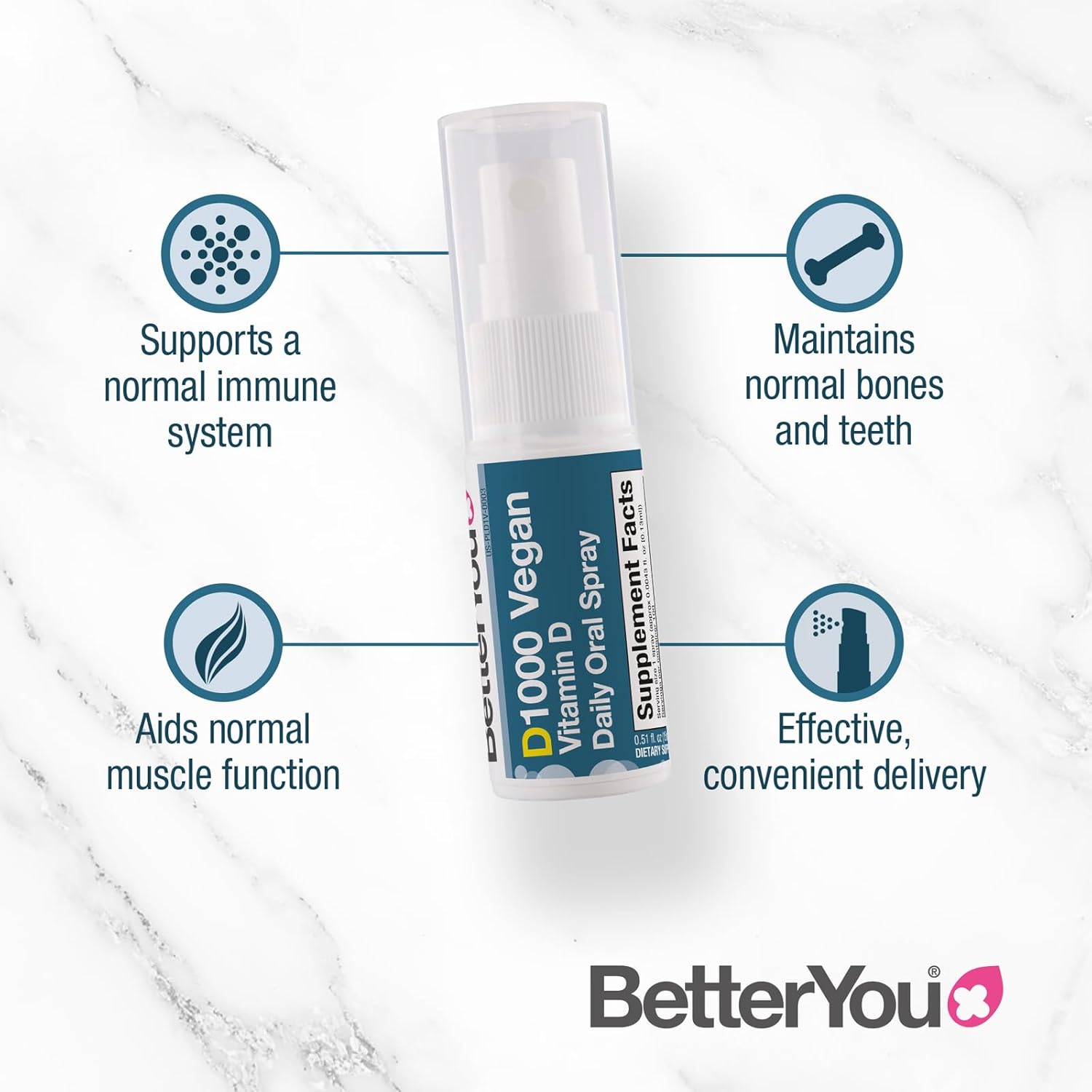 Plant-Based BetterYou D1000 Vitamin D Oral Spray for Strong Bones & Immune Support - Easy Alternative to Tablets - 100 Servings