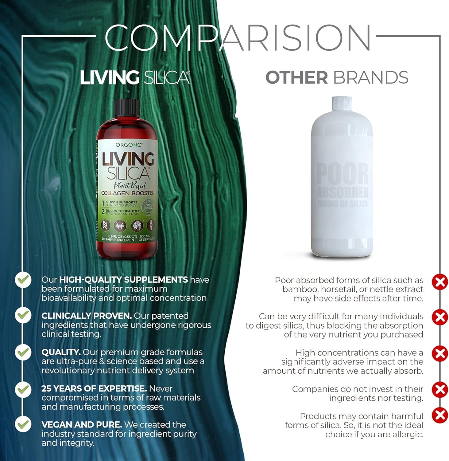 Plant Based Collagen Booster with Vegan Living Silica for Joint & Bone Support, Glowing Skin, Hair & Nails - 500 ml