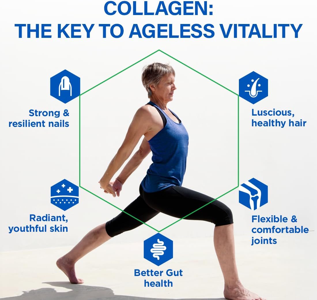 Plant-Based Collagen Builder for Glowing Skin, Hair, Nails & Joints - BioTrust Ageless Collagen Booster, 60 Capsules