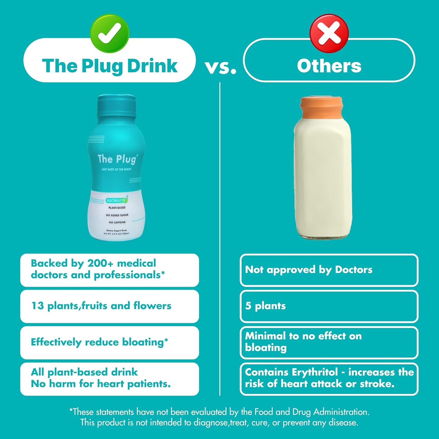 Plant Based Herbal Electrolyte Liver Cleanse & Repair Drink for Liver Support, Bloating Relief, Antioxidants & Minerals - Liver Complex Energy Drink (6-Pack)