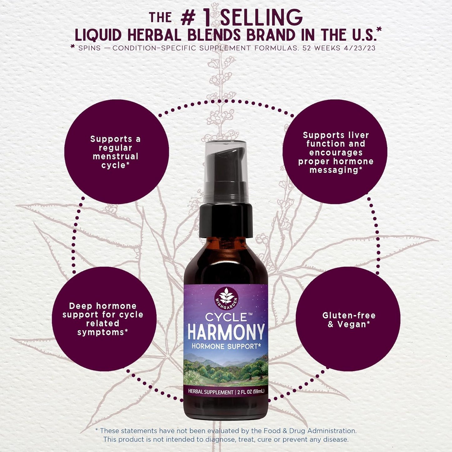 Plant-Based Hormone Support Supplement for Menstrual Cycle & PMS - WishGarden Herbs Cycle Harmony with Vitex & Wild Yam - 4oz