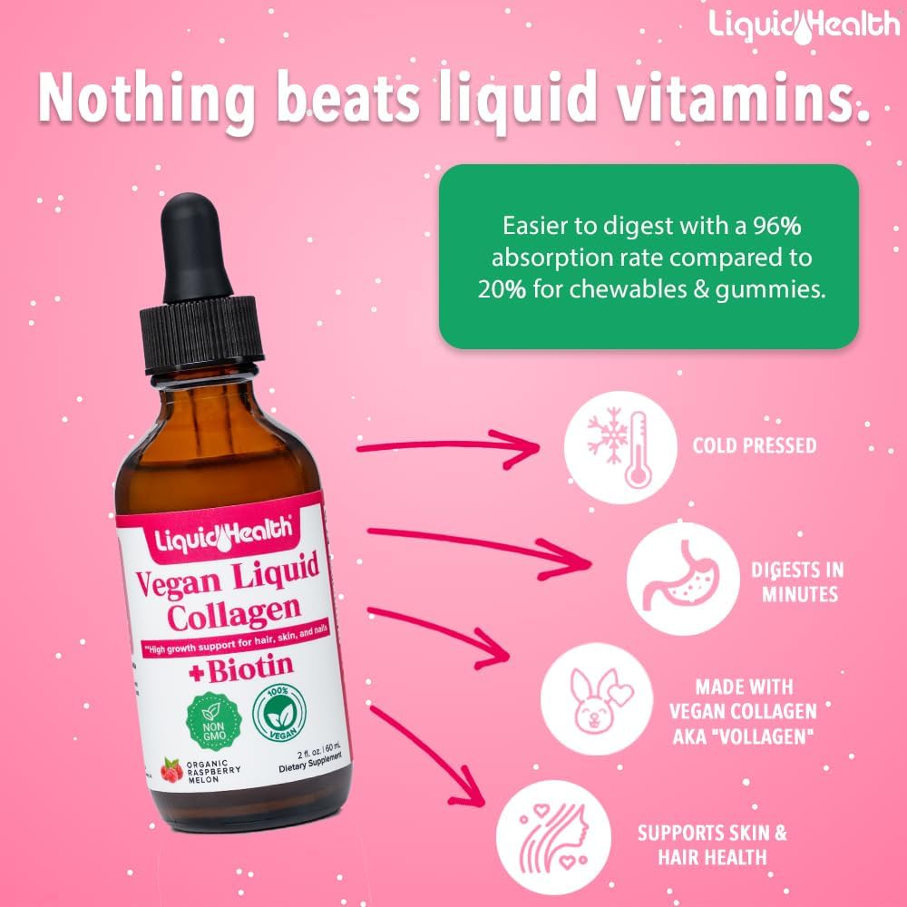 Plant-Based Liquid Collagen with Biotin for Hair, Skin, and Metabolism - Vegan Liquid Drops for Women and Men - Non-GMO, Sugar Free - 2 Pack