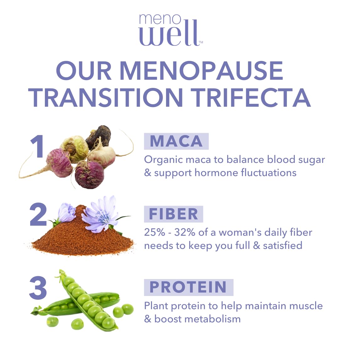 Plant-Based Menopause Protein Bars for Women - Fresh Blueberry Lemon Flavor, 25% Daily Fiber, 7g Protein, Weight Management Support - 10 Count