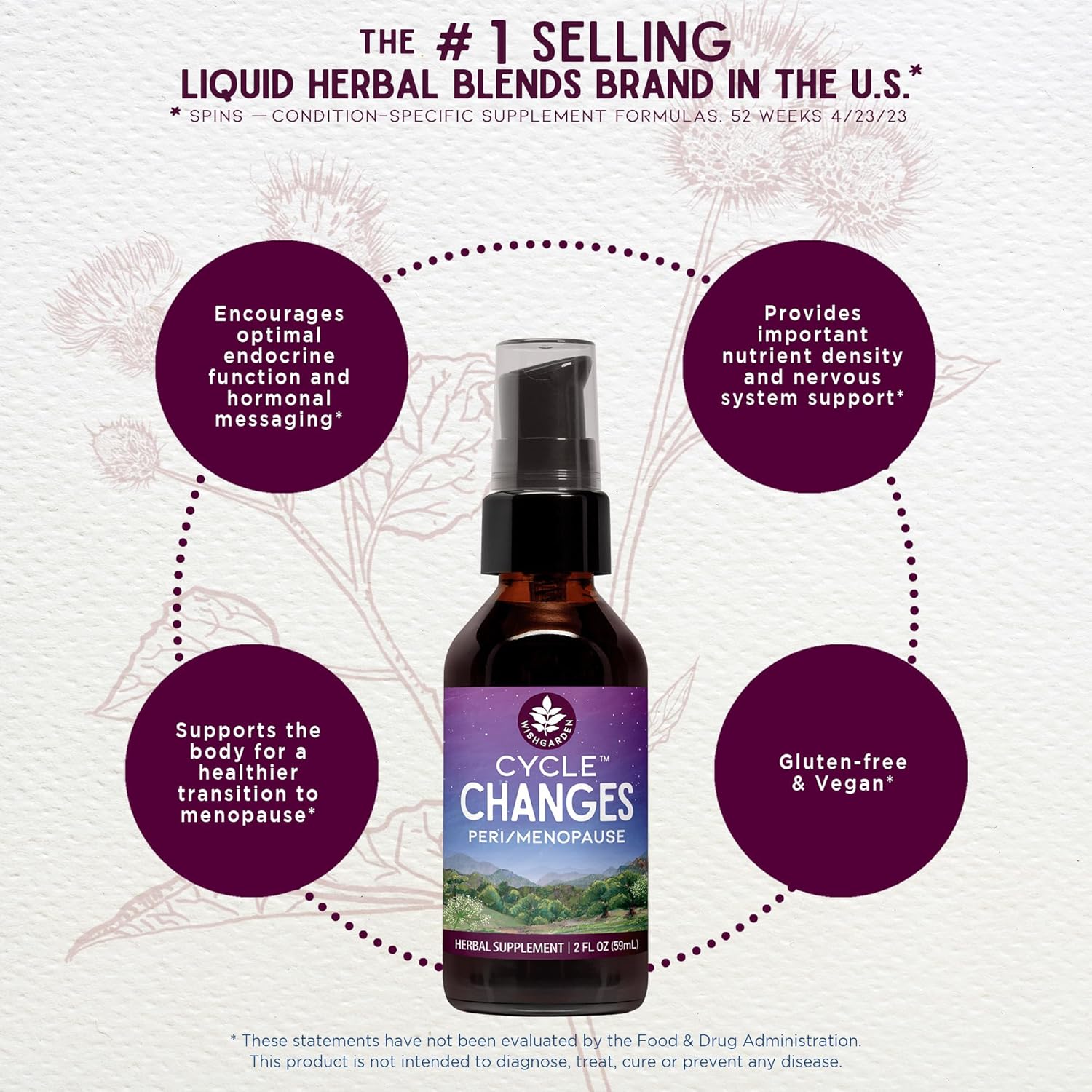 Plant-Based Menopause Support Supplement with Black Cohosh, Wild Yam, and Vitex for Hormone Balance - WishGarden Herbs Cycle Changes Herbal Formula for Women Transitioning to Menopause, 4oz
