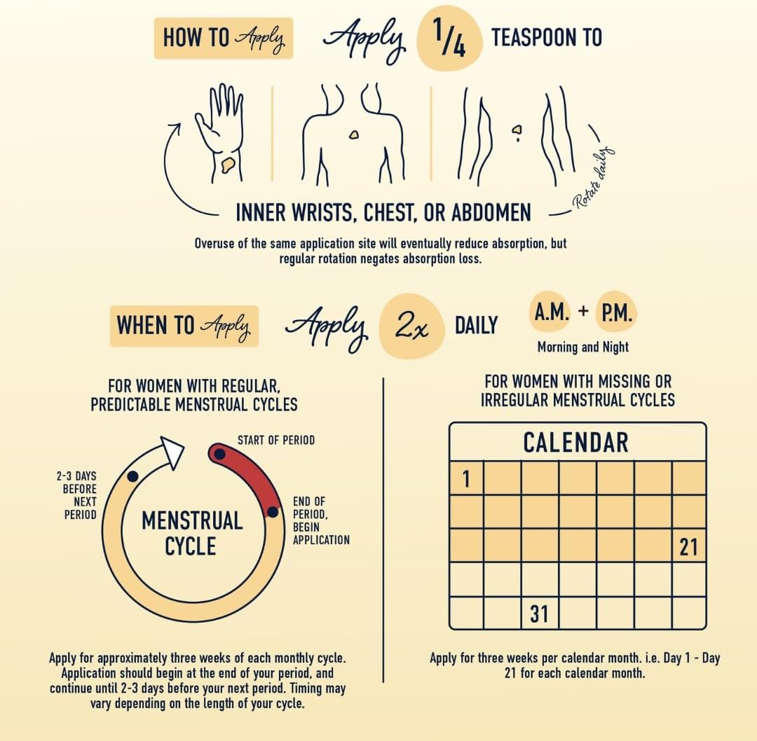 Plant Based PhytoEstrogen & Progesterone Cream for Hormone Balance in Women - 96 Servings Estrogen Cream + 120 Servings Progesterone Cream