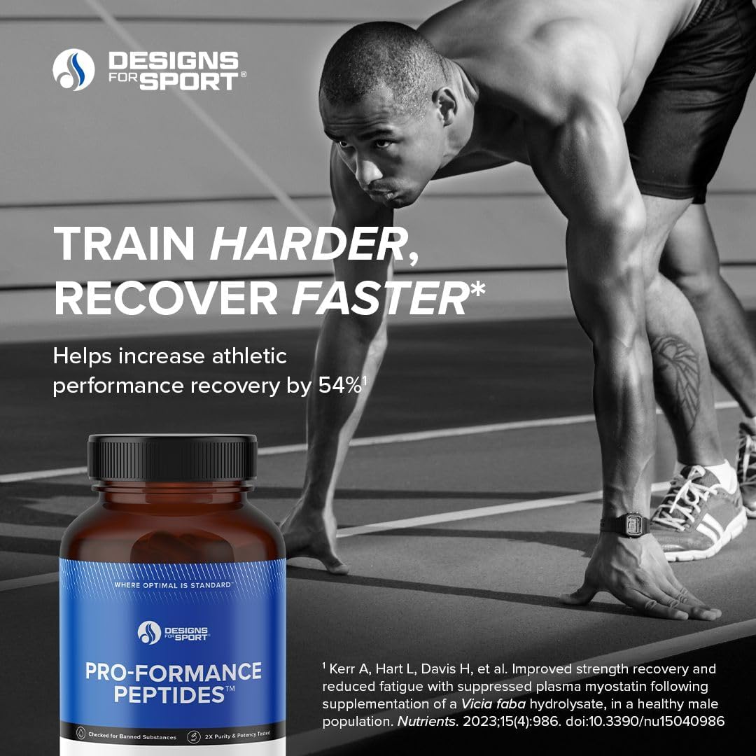 Plant-Based Pro-Formance Peptides Capsules for Muscle Support - Bioactive Peptides for Men & Women - 120 Count
