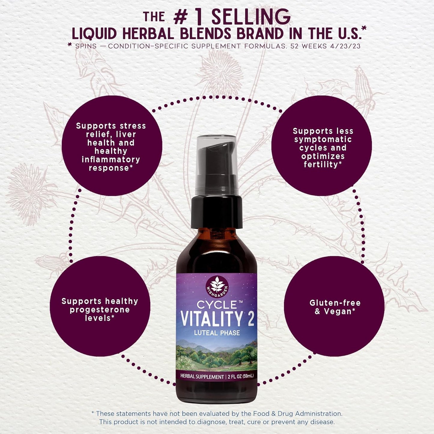 Plant-Based Progesterone Supplement for Healthy Menstrual Cycles & Fertility - WishGarden Herbs Cycle Vitality 2 Luteal Phase with Wild Yam & Vitex Chasteberry, 2oz