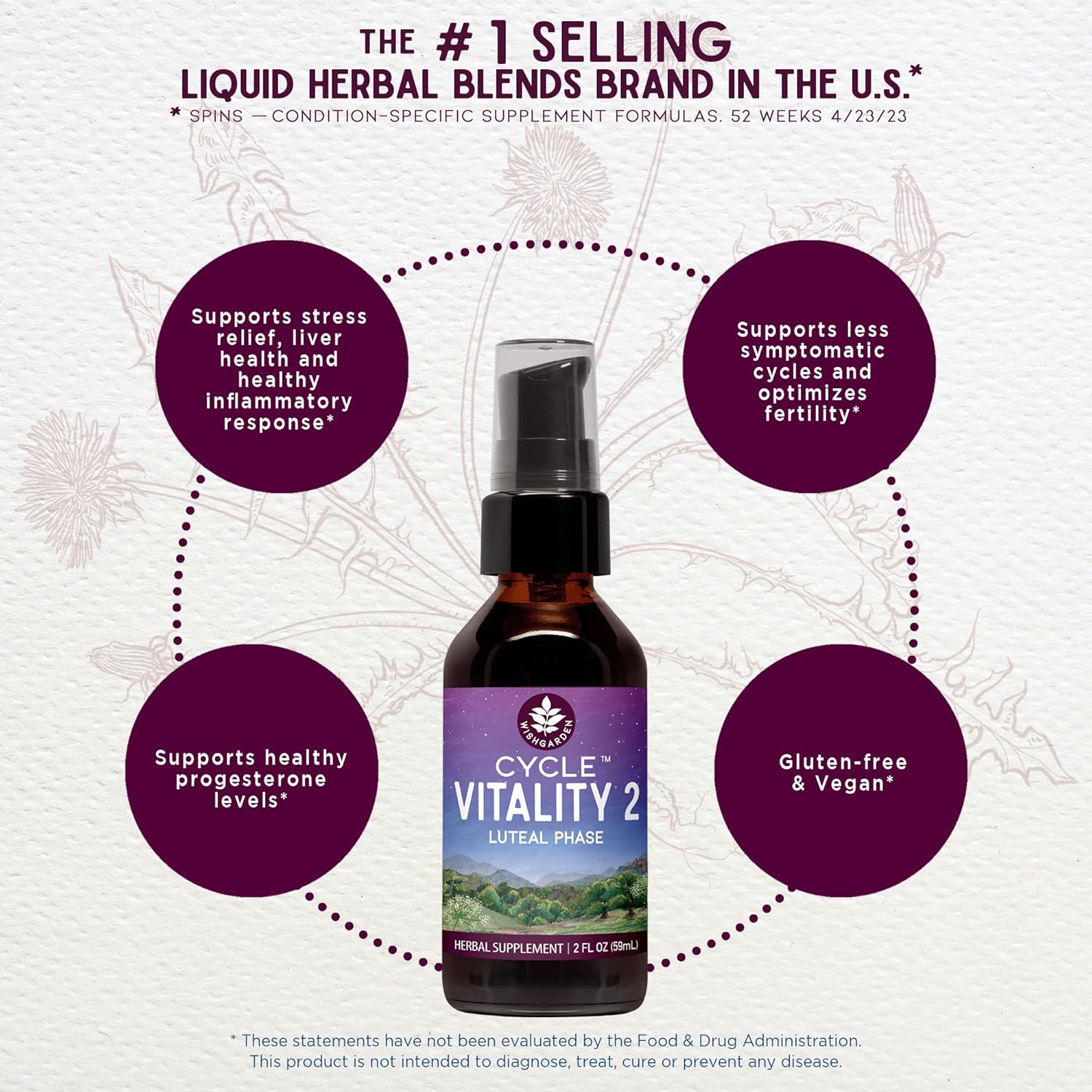 Plant-Based Progesterone Supplement for Healthy Menstrual Cycles & Fertility - WishGarden Herbs Cycle Vitality 2 Luteal Phase with Wild Yam & Vitex Chasteberry, 2oz