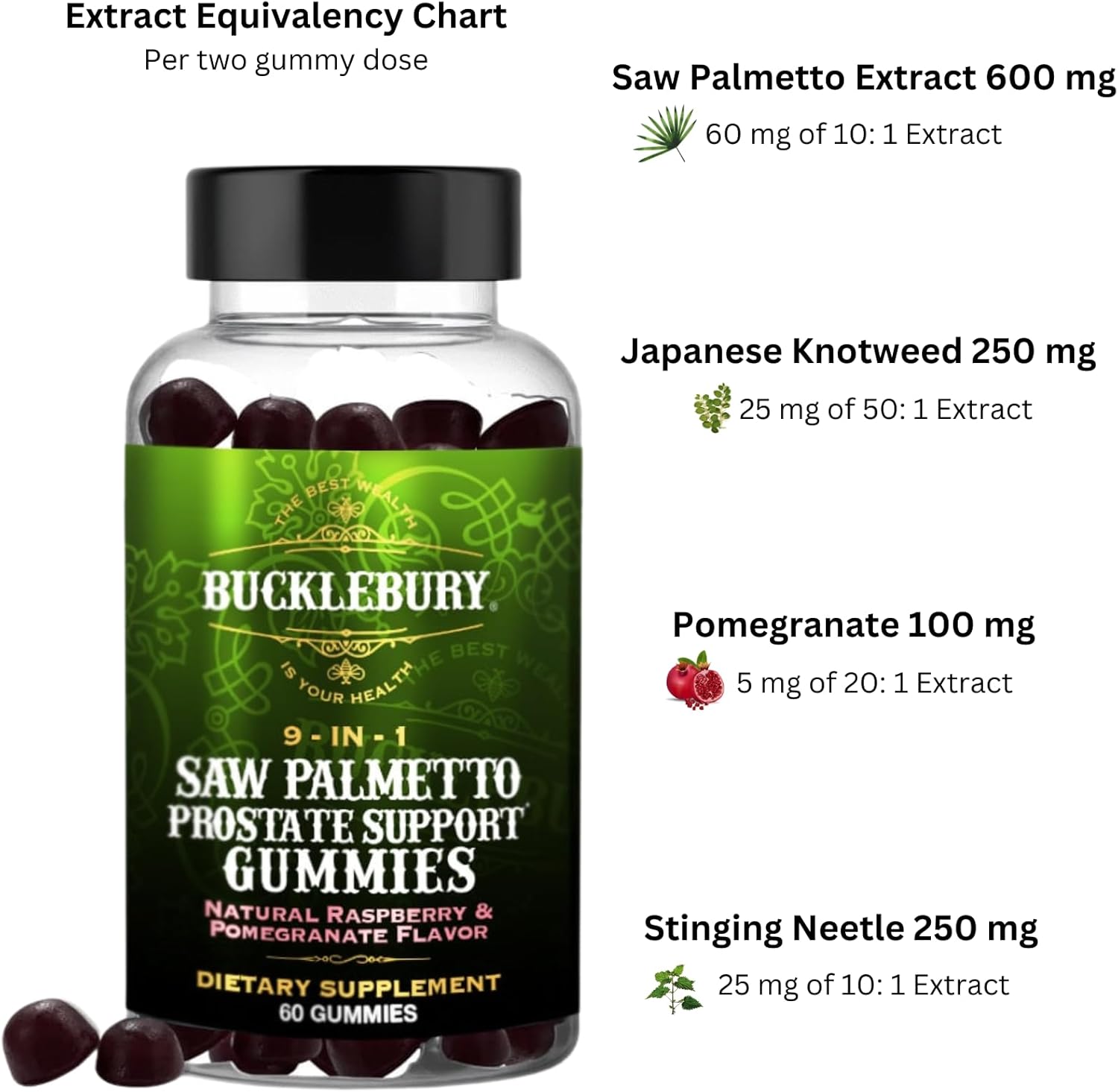 Plant-Based Saw Palmetto Gummies for Prostate Support - Natural Raspberry & Pomegranate Flavour - 60 Gummies