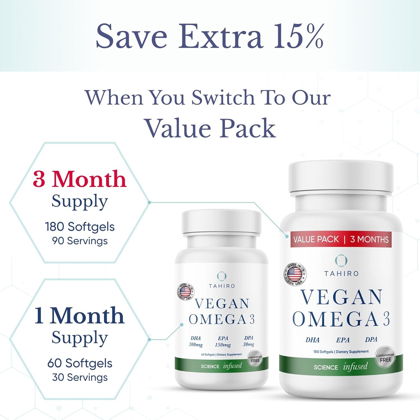 Plant-Based Vegan Omega-3 Softgels with DPA, DHA, EPA for Brain Health - Prenatal & Joint Supplements, 1000mg